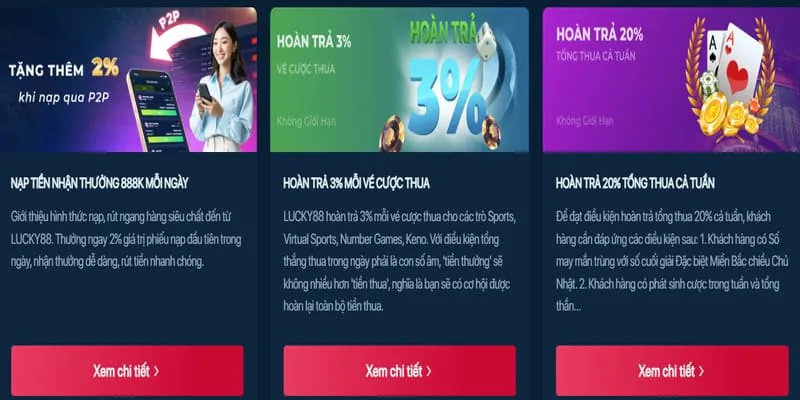 Khuyến mãi nạp tiền hàng ngày F1688